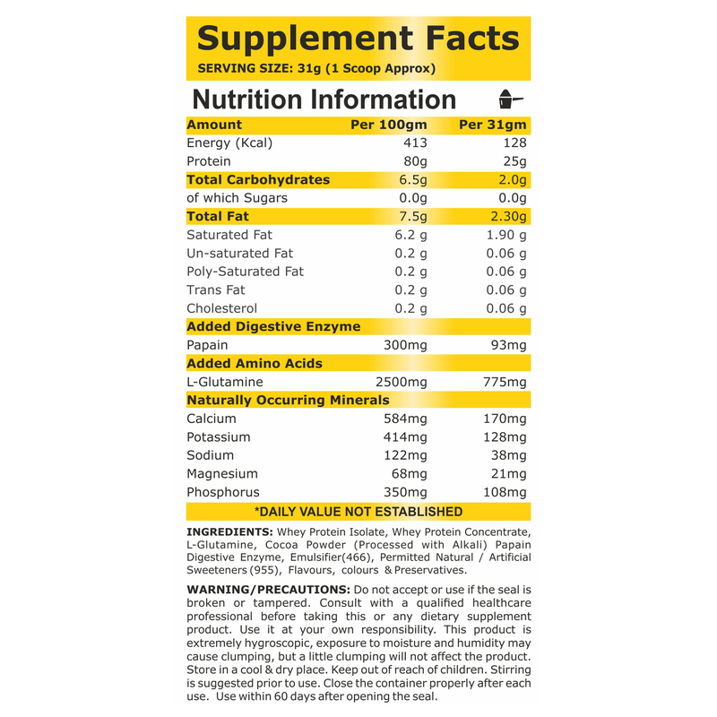 100 Whey Isolate Concentrate Blend Gymaholic Nutrition